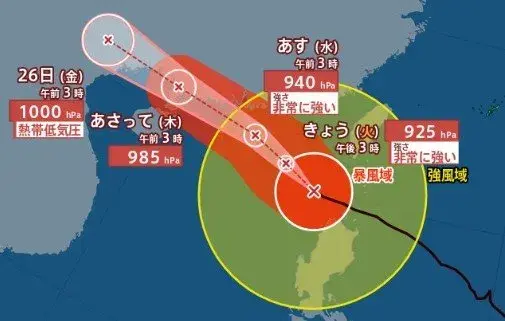 Bão Kép 18 (Lagasa)  19 (Noguri) Cập nhật đường đi mới nhất