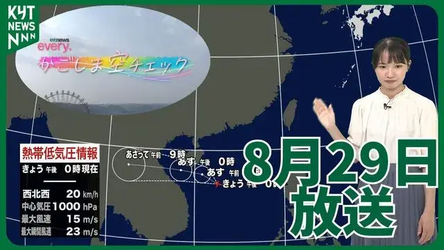 Dự báo thời tiết Kagoshima