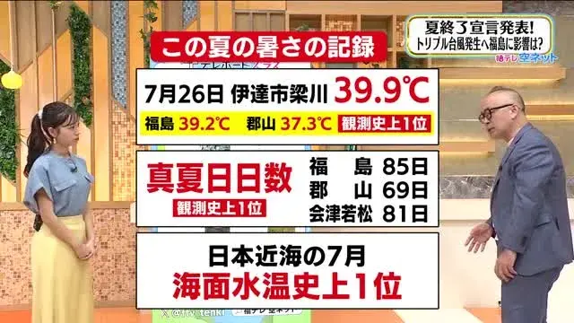 Mùa hè dài nhất lịch sử 2025 Nóng kỷ lục tại Fukushima